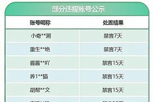 早早两双到手！努尔基奇半场高效7中6得15分10板2助1断