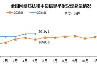 穆帅心里苦❗罗马与桑托斯扯皮3个月未签莱昂纳多，本菲卡3天搞定